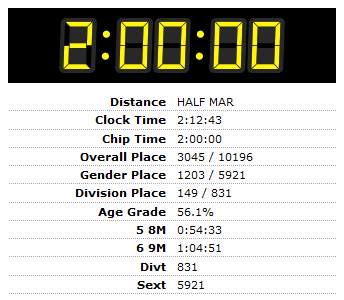 bmorehalf2012