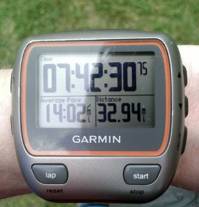 NFGarmin